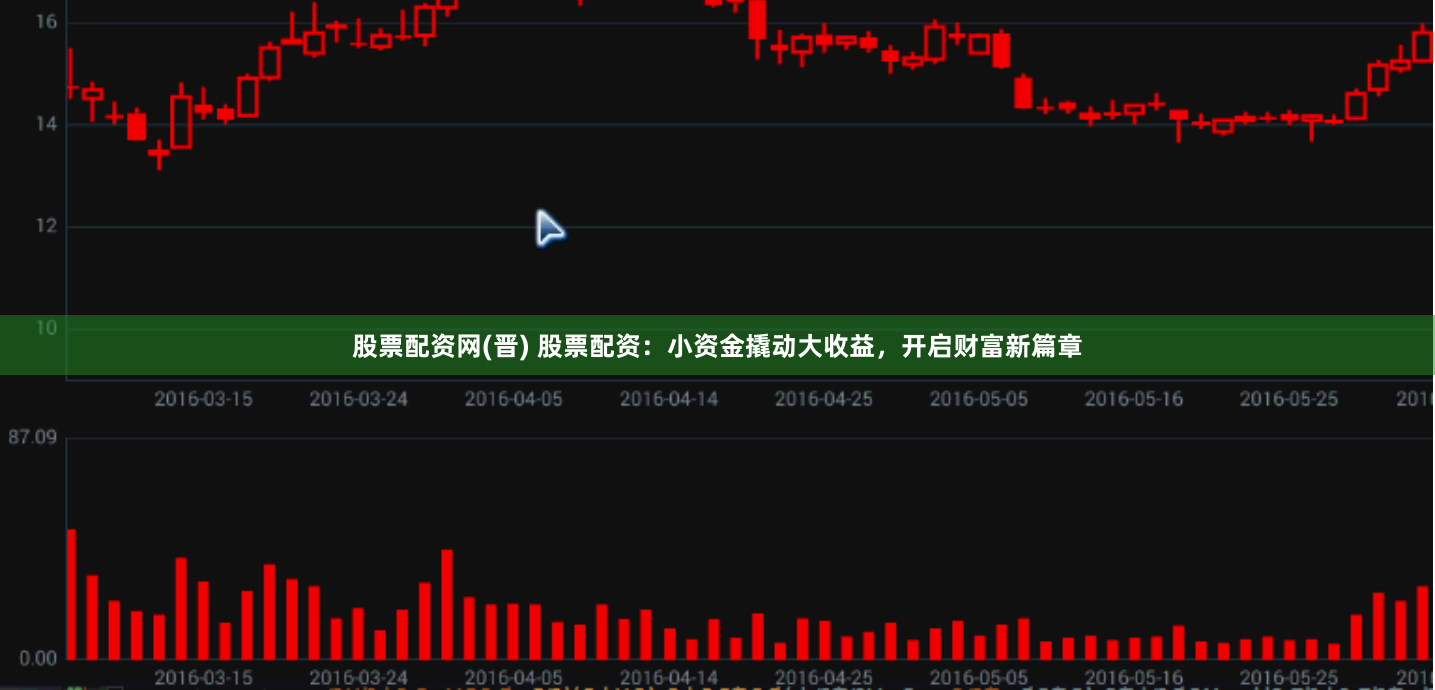股票配资网(晋) 股票配资：小资金撬动大收益，开启财富新篇章