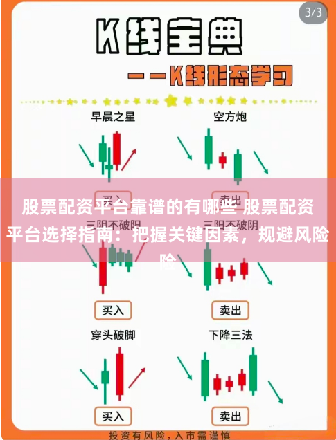 股票配资平台靠谱的有哪些 股票配资平台选择指南：把握关键因素，规避风险