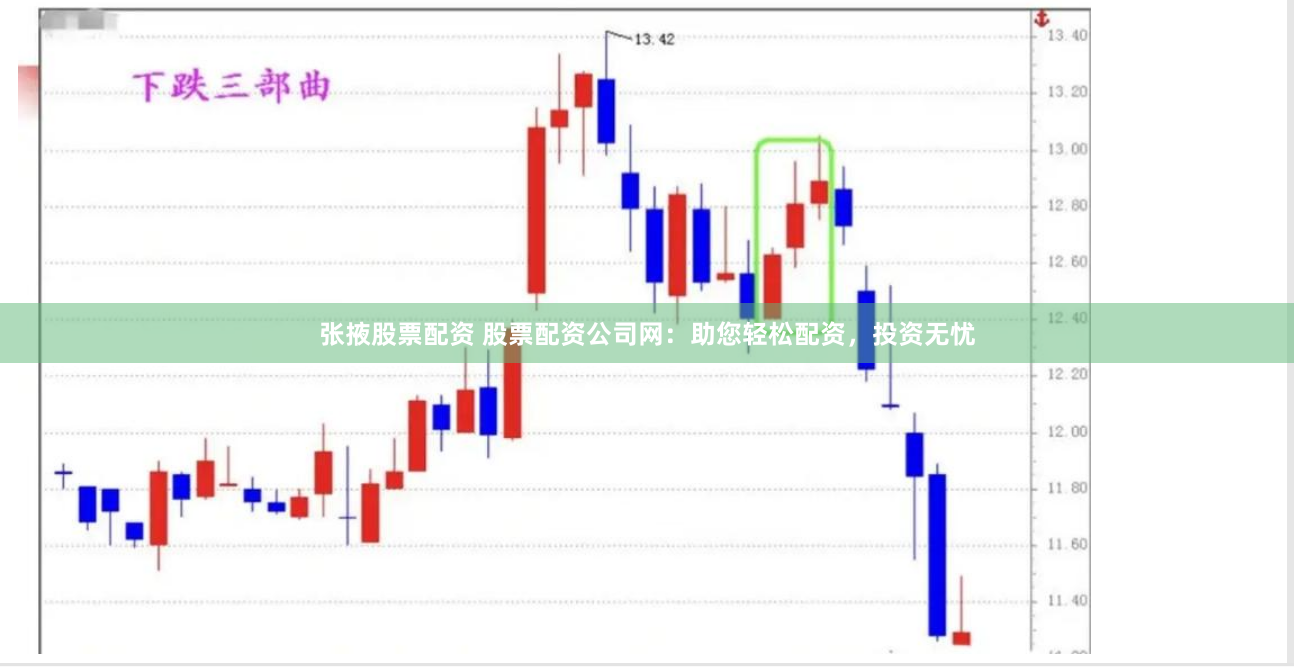 张掖股票配资 股票配资公司网：助您轻松配资，投资无忧