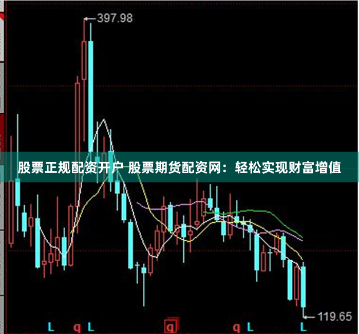 股票正规配资开户 股票期货配资网：轻松实现财富增值