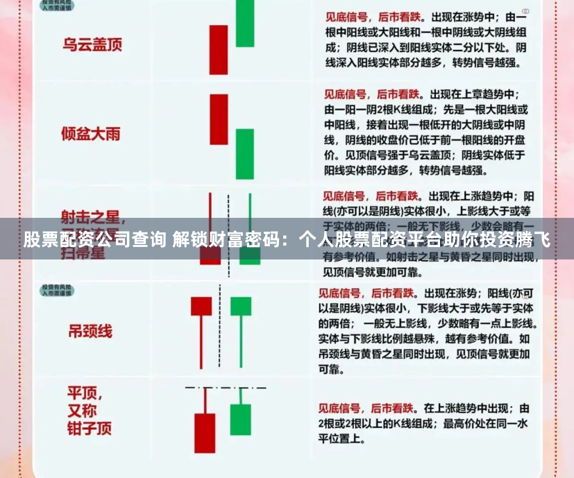 股票配资公司查询 解锁财富密码:个人股票配资平台助你投资腾飞