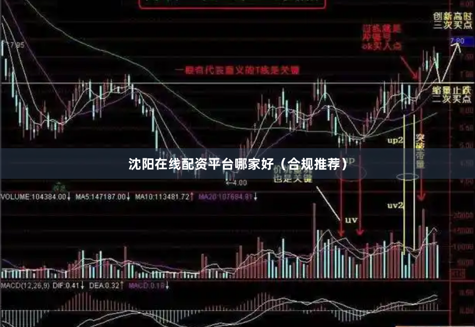 沈阳在线配资平台哪家好(合规推荐)
