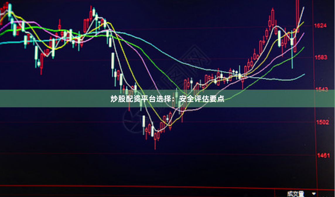 炒股配资平台选择：安全评估要点
