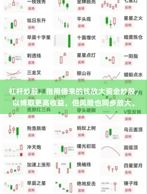 杠杆炒股，指用借来的钱放大资金炒股，以博取更高收益，但风险也同步放大。