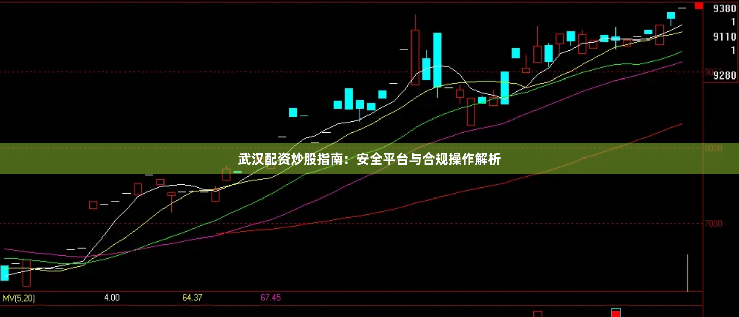 武汉配资炒股指南：安全平台与合规操作解析