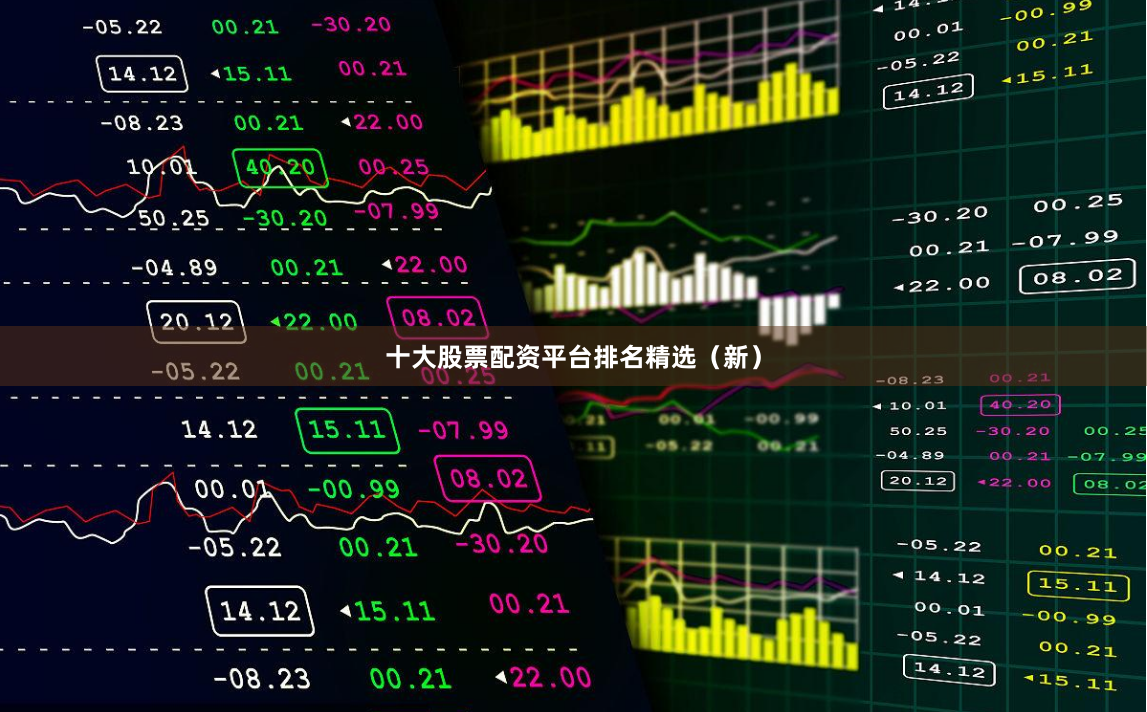 十大股票配资平台排名精选(新)